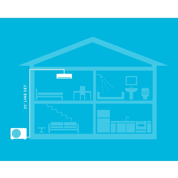 D2.BuyingGuide__MS_HOUSE_GRAPHIC