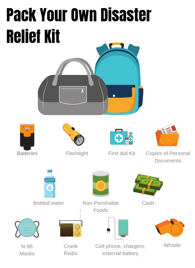 Disaster relief kit